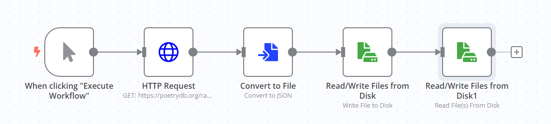 将 JSON 移动到二进制数据的工作流